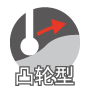 凸轮型