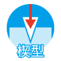 楔型