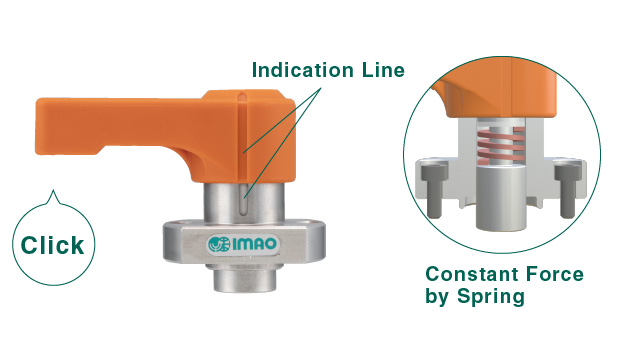 ONE TOUCH PUSH LOCK CLAMPS