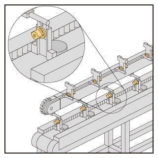 Fixation 1/4 de tour pour panneaux - QCWE-SUS - Imao Corporation - pour  machine alimentaire